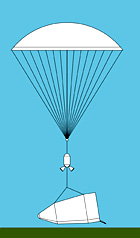 Приземление ВМК (в варианте ТПКА) с использованием парашютно-реактивной системы мягкой посадки